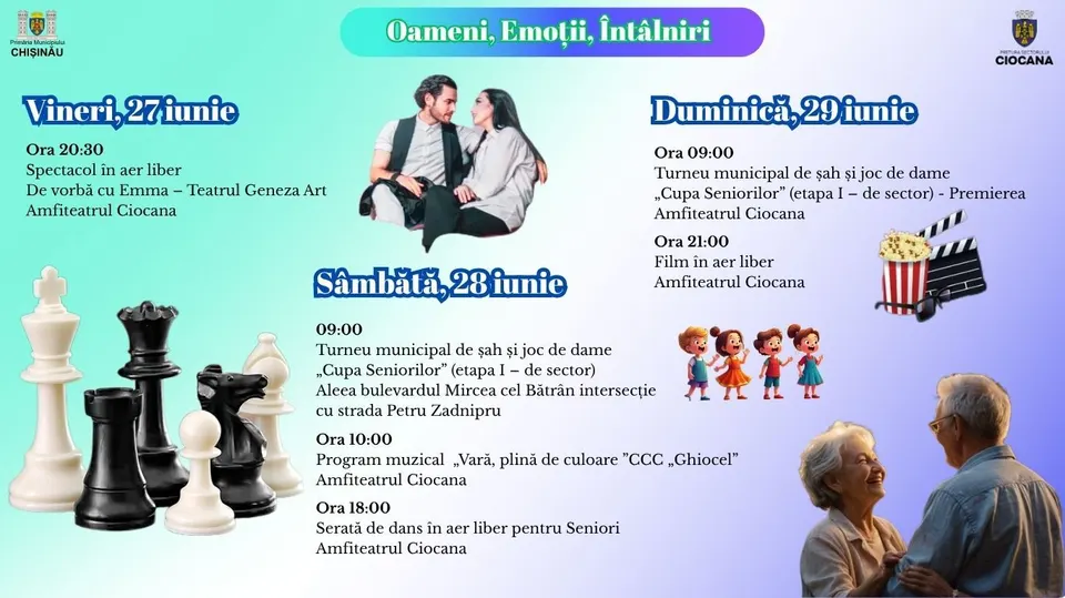Activitățile de weekend în sectorul Ciocana
