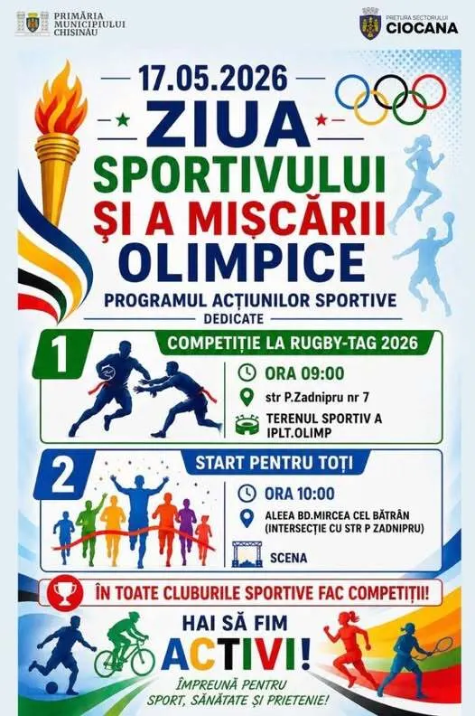 Atenție