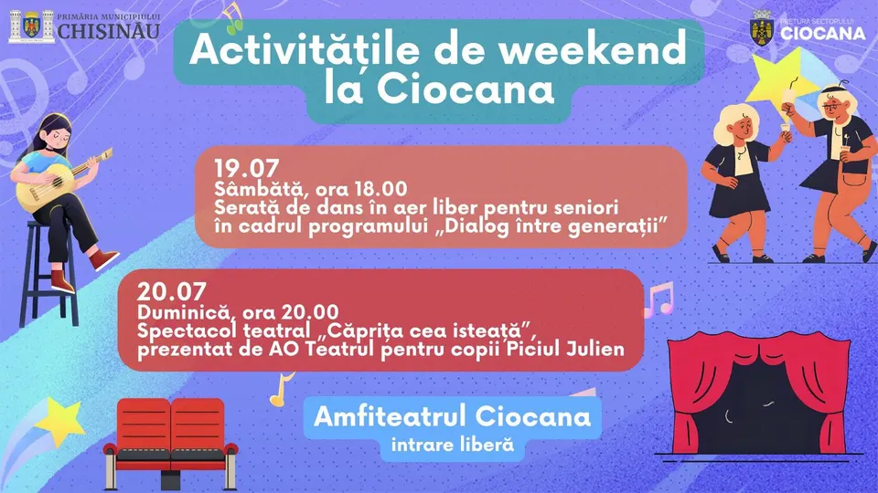 Activitățile din weekend, sectorul Ciocana