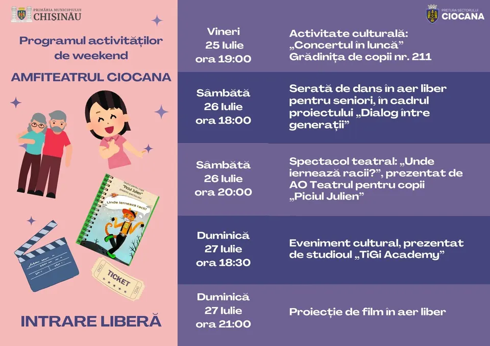 Activitățile de weekend din sectorul Ciocana
