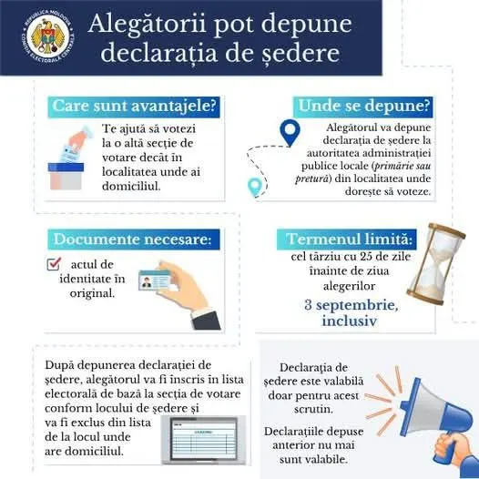 ✅ Locuitorii sectorului Ciocana, care nu au viză de reședință în acest sector al municipiului Chișinău