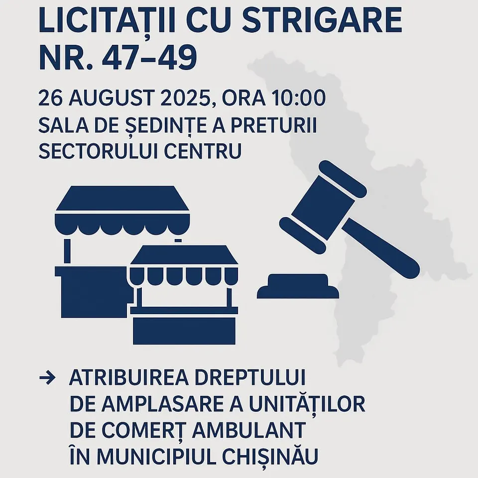 Licitații publice pentru amplasarea unităților de comerț ambulant în municipiul Chișinău